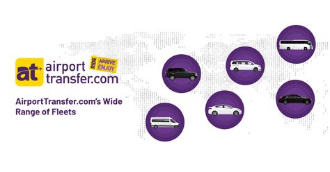 Transfer Options from Dublin Airport to the City Centre .